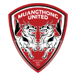 เมืองทอง ยูไนเต็ด