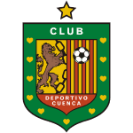 Deportivo Cuenca